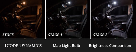 DIO LED Interior Kit