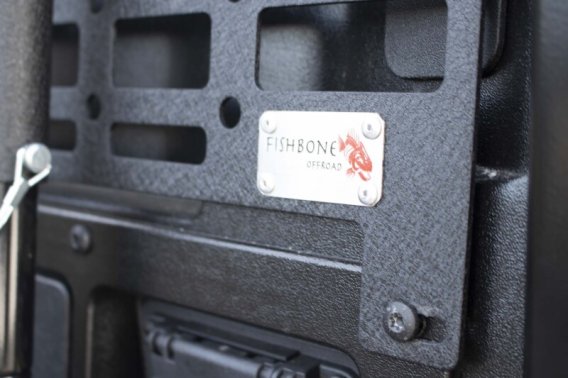 FBO Molle Panel