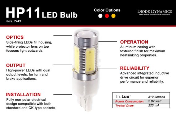 DIO Replacement Bulbs