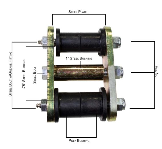 FBO Leaf Spring Shackle