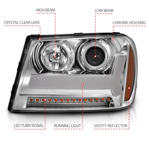 ANZ Projector Headlights