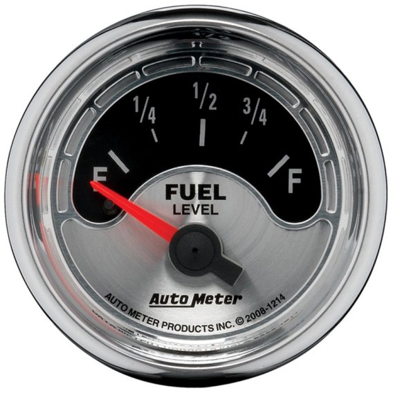 AM Gauge Kits