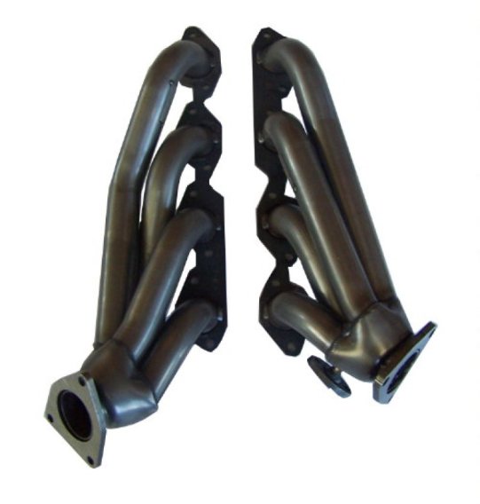 GIB Headers - Stainless