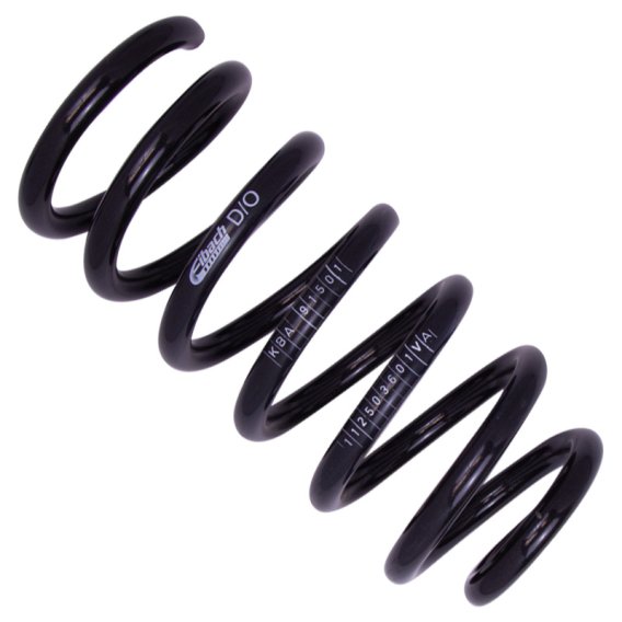BIL B12 Series Suspension Kits