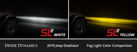 DIO SL2 LED Bulbs
