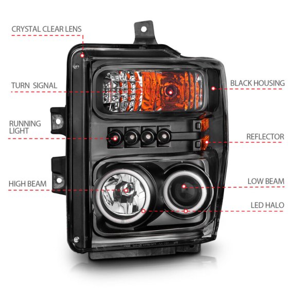 ANZ Projector Headlights