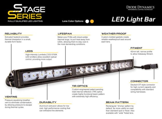 DIO LED Light Bars
