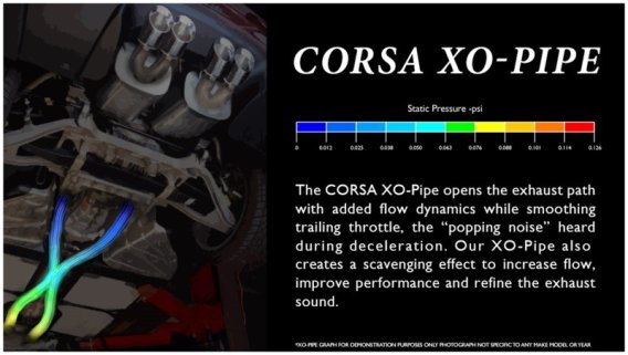COR X-Pipe