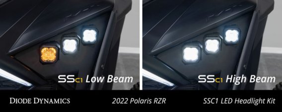 DIO Powersport Headlights