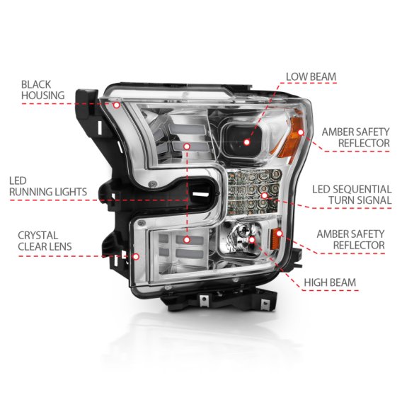 ANZ Projector Headlights