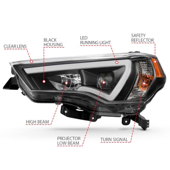 ANZ Projector Headlights