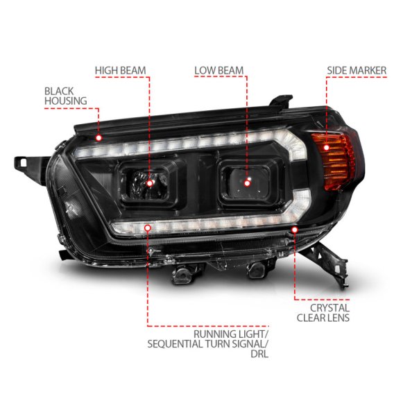 ANZ Projector Headlights