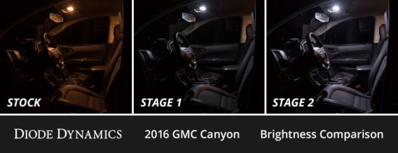 DIO LED Interior Kit