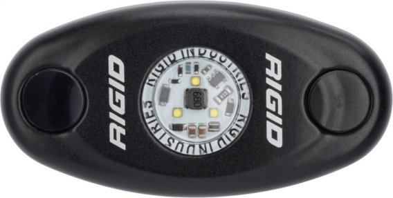 RIG A Series