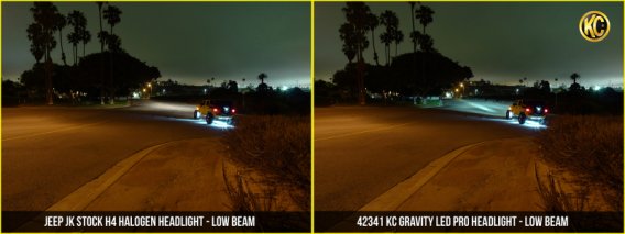 KCL Gravity LED - Headlights