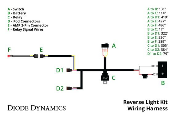 DIO Backup Light