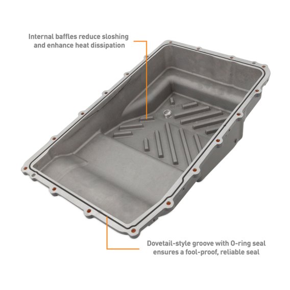 MM Transmission Pan