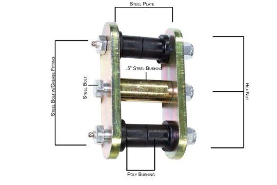FBO Leaf Spring Shackle
