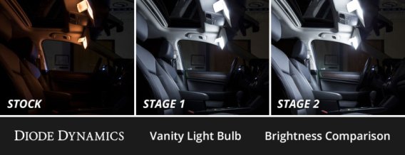 DIO LED Interior Kit