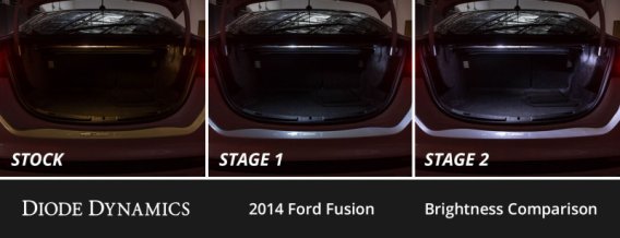 DIO LED Interior Kit