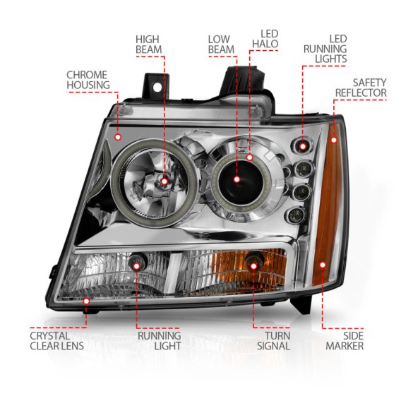 ANZ Projector Headlights