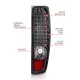 ANZ LED Taillights