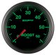 AM Elite Gauges
