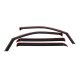 WES Wade In-Channel Deflectors