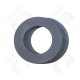 YUK Thrust Washers