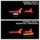 SPY LED Tail Lights
