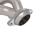 AFE Headers