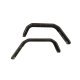 RUG Fenders