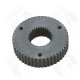 YUK Hardcore Drive Flange Kits