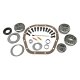 YUK Master Overhaul Kits