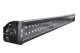 DVE LED Light Bars & Cubes