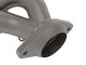 AFE Headers