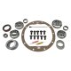 YUK Master Overhaul Kits