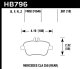 HAWK HPS 5.0 Brake Pad Sets