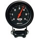 AM Z Gauges