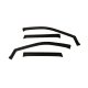 WES Wade In-Channel Deflectors