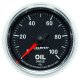 AM GS Gauges