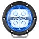 RIG 360 Series