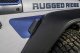 RUG Fenders