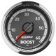 AM Gauge Kits
