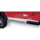 RUG Rocker Panels