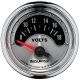 AM Gauge Kits