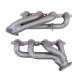 BBK Short Tuned Length Headers