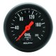 AM Z Gauges