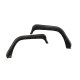 RUG Fenders