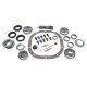 YUK Master Overhaul Kits